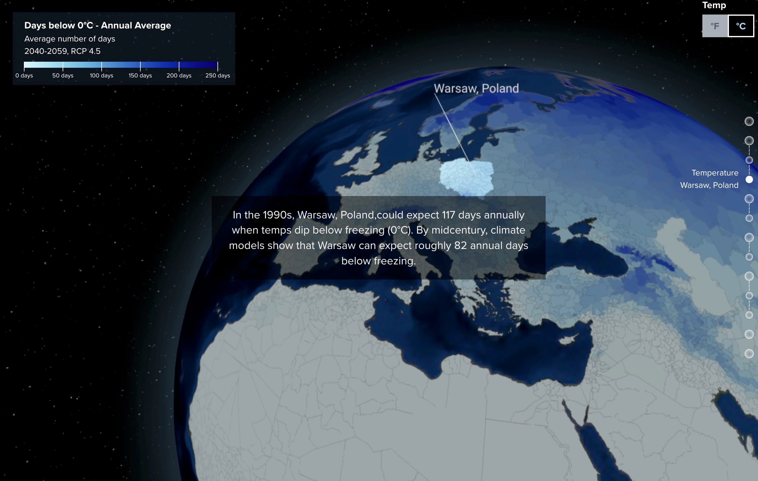 Human Climate Horizons